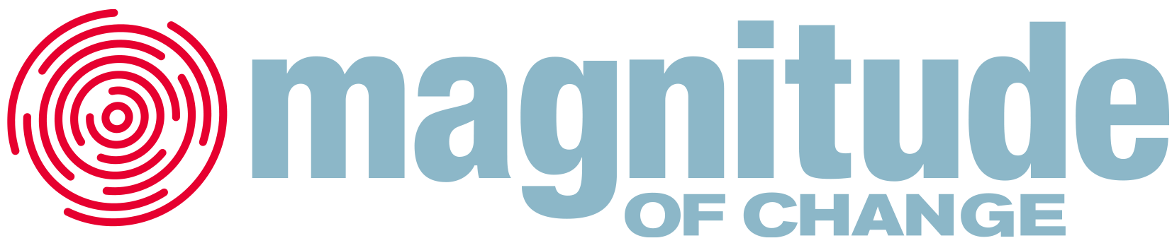 Magnitude of Change
